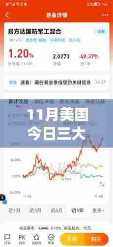 美国最新三大指数揭秘,暖阳下的故事与家的温馨日常