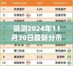 揭秘未来分币价格走势,把握机遇,预见价值,学习变化成就辉煌——2024年分币价格预测与无限可能展望