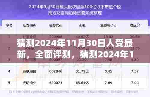 2024年11月30日最新产品全面评测与深度解析