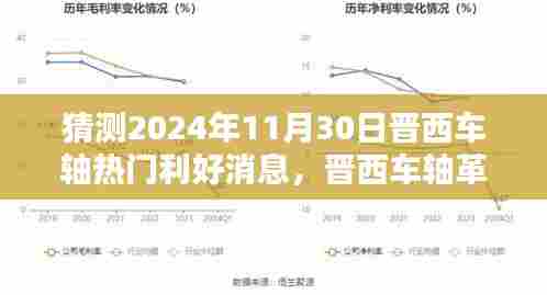 揭秘晋西车轴革新先锋，未来科技巨轮引领潮流新体验（预测2024年利好消息）