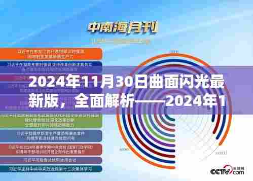 2024年曲面闪光最新版产品评测与介绍