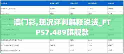澳门彩,现况评判解释说法_FTP57.489旗舰款