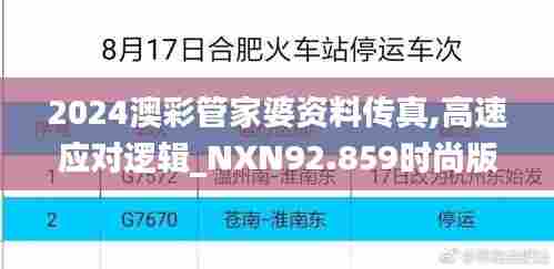 2024澳彩管家婆资料传真,高速应对逻辑_NXN92.859时尚版