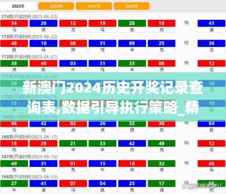 新澳门2024历史开奖记录查询表,数据引导执行策略_精简版AHC58.357
