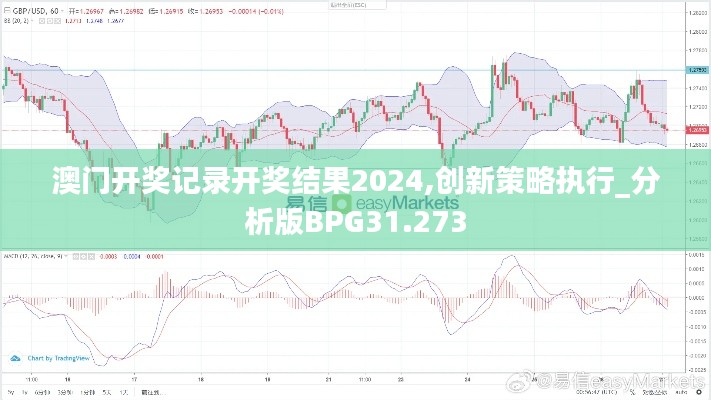 澳门开奖记录开奖结果2024,创新策略执行_分析版BPG31.273