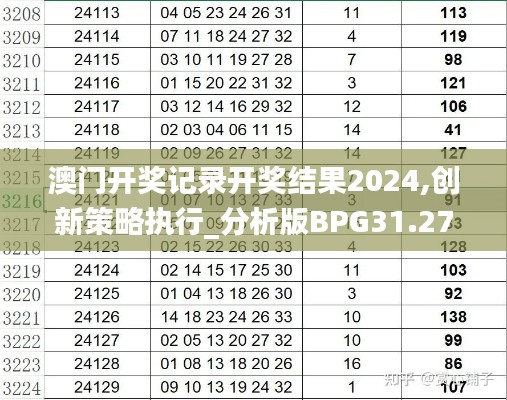 澳门开奖记录开奖结果2024,创新策略执行_分析版BPG31.273