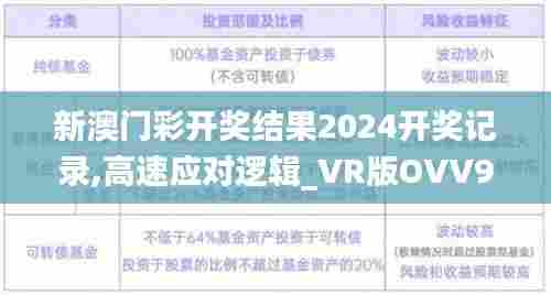 新澳门彩开奖结果2024开奖记录,高速应对逻辑_VR版OVV9.184