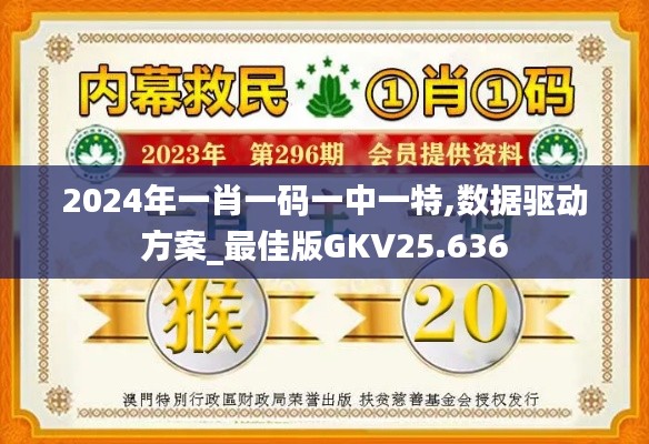 2024年一肖一码一中一特,数据驱动方案_最佳版GKV25.636