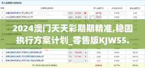 2024澳门天天彩期期精准,稳固执行方案计划_零售版KJW55.591