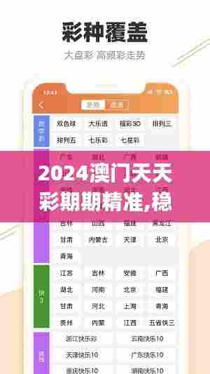 2024澳门天天彩期期精准,稳固执行方案计划_零售版KJW55.591