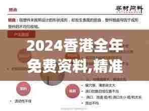 2024香港全年免费资料,精准解答方案详解_安全版WWT13.415