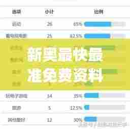 新奥最快最准免费资料,数据详解说明_明星版WKU88.224