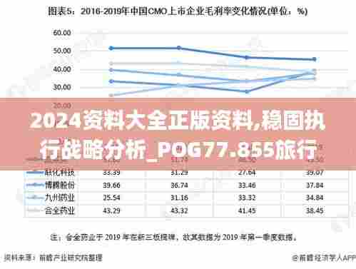 2024资料大全正版资料,稳固执行战略分析_POG77.855旅行者版