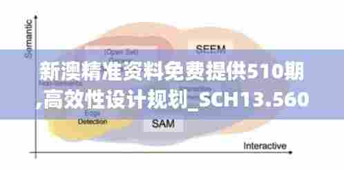 解决方案 第450页