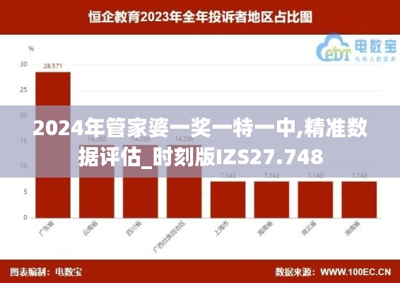 2024年管家婆一奖一特一中,精准数据评估_时刻版IZS27.748