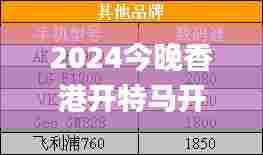 2024今晚香港开特马开什么六期,数据导向计划_MJM4.958专业版