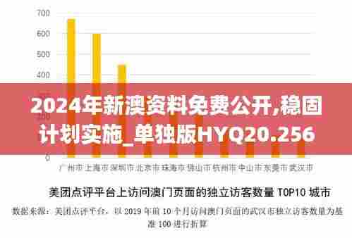 2024年新澳资料免费公开,稳固计划实施_单独版HYQ20.256