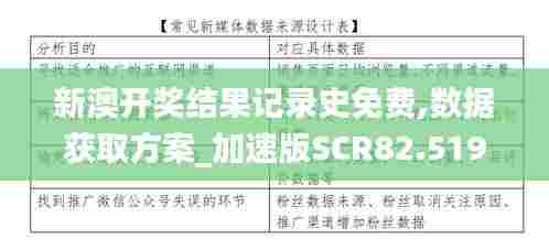 新澳开奖结果记录史免费,数据获取方案_加速版SCR82.519