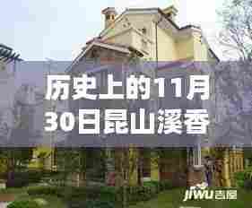 探寻昆山溪香米兰,历史房价揭秘与独特风情一览