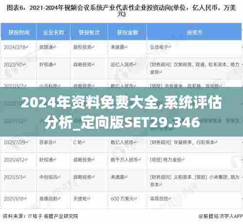 2024年资料免费大全,系统评估分析_定向版SET29.346