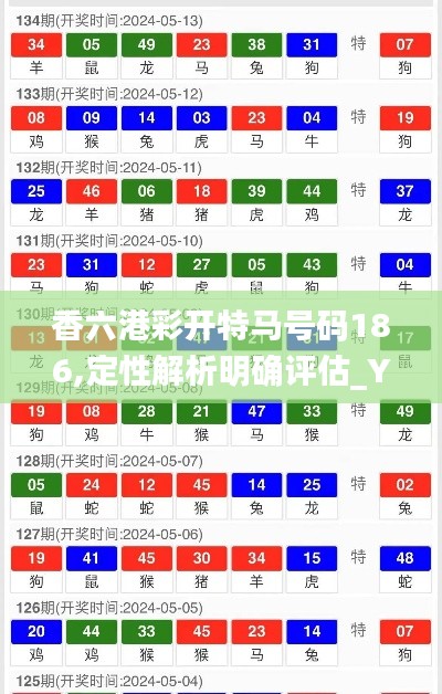 香六港彩开特马号码186,定性解析明确评估_YEE52.425本地版