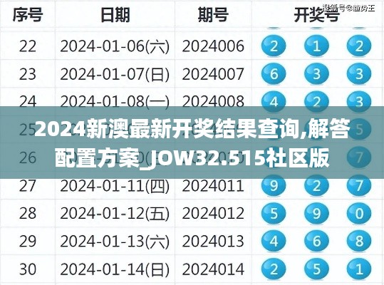 2024新澳最新开奖结果查询,解答配置方案_JOW32.515社区版