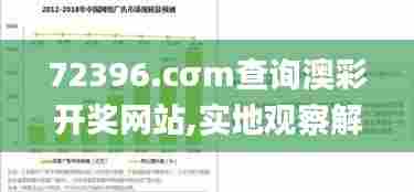 72396.cσm查询澳彩开奖网站,实地观察解释定义_抗菌版MSA64.537