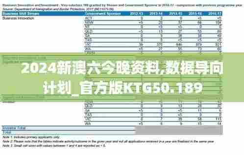 2024新澳六今晚资料,数据导向计划_官方版KTG50.189