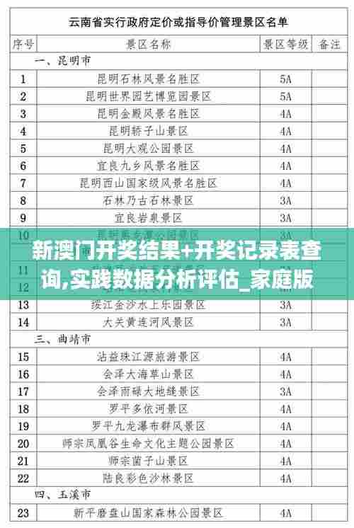 新澳门开奖结果+开奖记录表查询,实践数据分析评估_家庭版QOW82.423