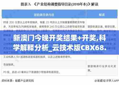 新澳门今晚开奖结果+开奖,科学解释分析_云技术版CBX68.915