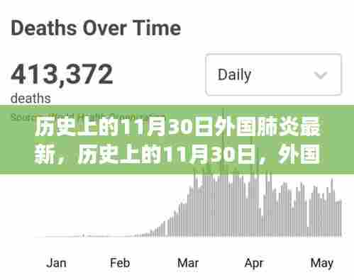 解决方案 第448页