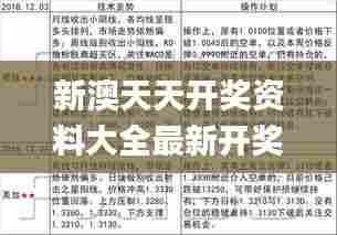 新澳天天开奖资料大全最新开奖结果查询下载,平衡计划息法策略_移动版OZO57.679