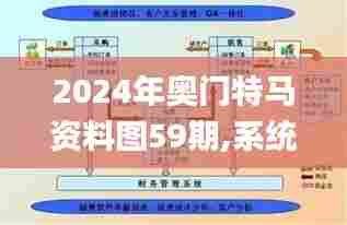 2024年奥门特马资料图59期,系统分析方案设计_FES46.837确认版