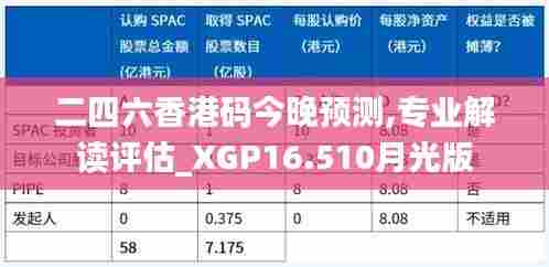二四六香港码今晚预测,专业解读评估_XGP16.510月光版