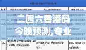 二四六香港码今晚预测,专业解读评估_XGP16.510月光版