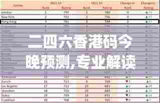 二四六香港码今晚预测,专业解读评估_XGP16.510月光版