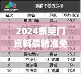 百鸟齐鸣 第6页