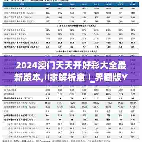 2024澳门天天开好彩大全最新版本,專家解析意見_界面版YTS72.756