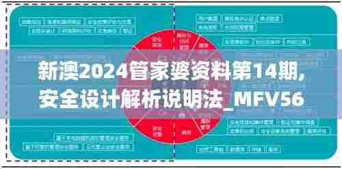 新澳2024管家婆资料第14期,安全设计解析说明法_MFV56.668特殊版