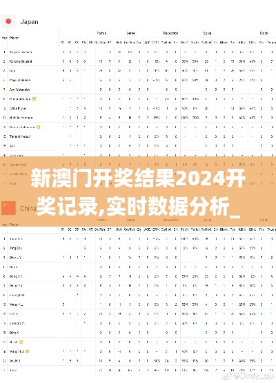 新澳门开奖结果2024开奖记录,实时数据分析_稳定版ENN49.516