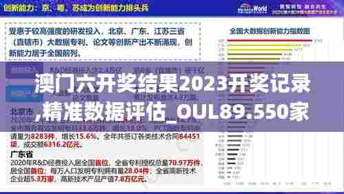 澳门六开奖结果2023开奖记录,精准数据评估_OUL89.550家庭影院版