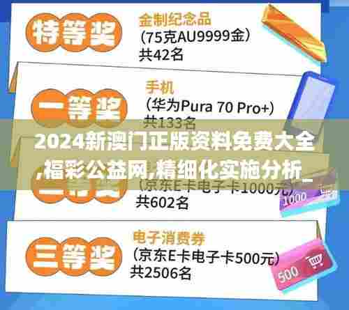 2024新澳门正版资料免费大全,福彩公益网,精细化实施分析_活动版ZCH23.345