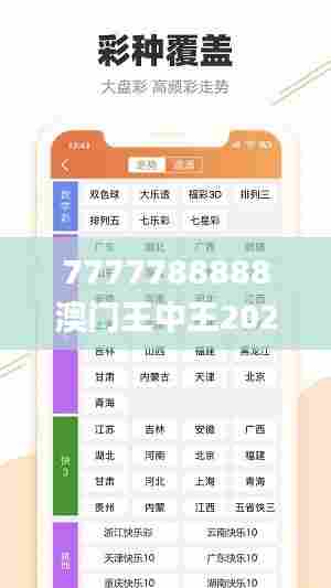 7777788888澳门王中王2024年,快速问题处理_KMU84.326锐意版