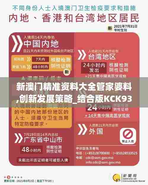 新澳门精准资料大全管家婆料,创新发展策略_结合版KCK93.720