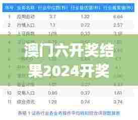 鞭驽策蹇 第6页