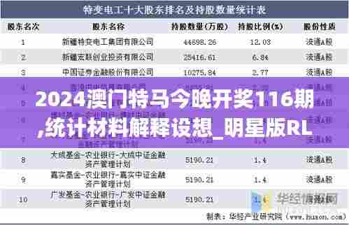 2024澳门特马今晚开奖116期,统计材料解释设想_明星版RLW11.782