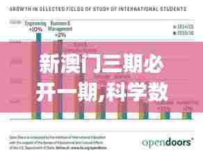 新澳门三期必开一期,科学数据解读分析_亲和版DYI39.151
