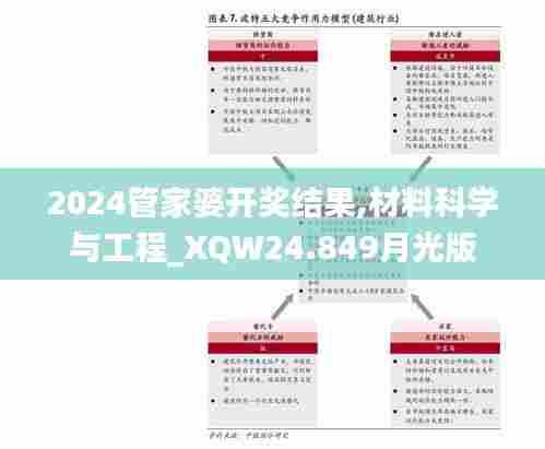 2024管家婆开奖结果,材料科学与工程_XQW24.849月光版