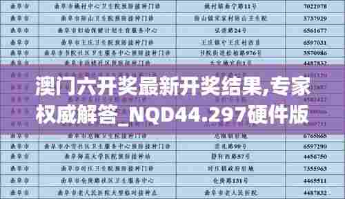 澳门六开奖最新开奖结果,专家权威解答_NQD44.297硬件版
