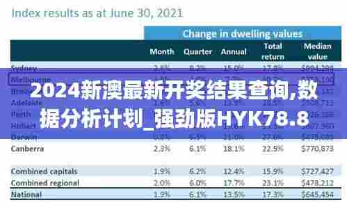 利官近贵 第6页